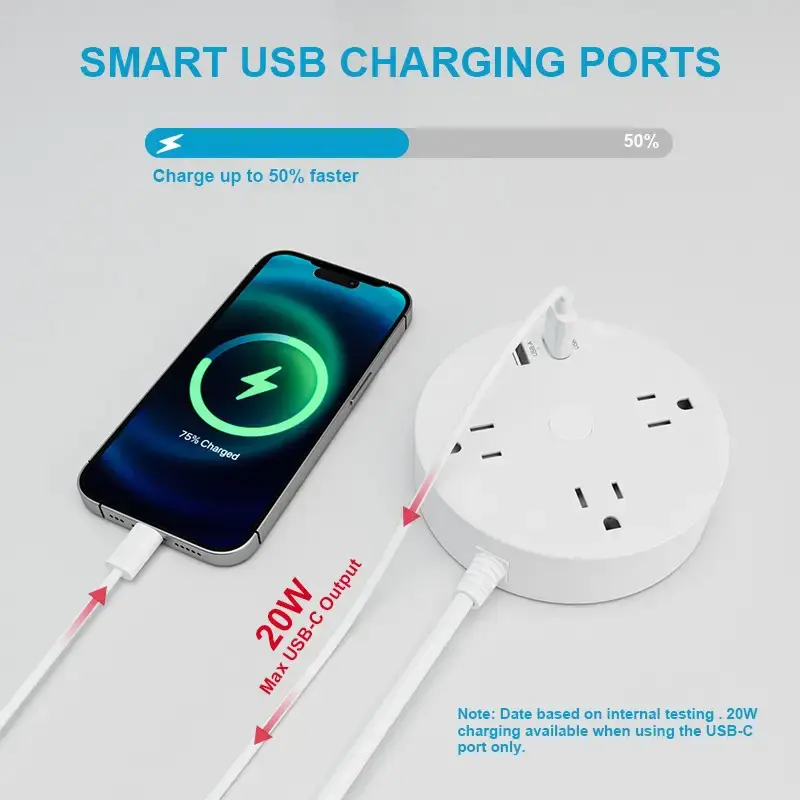 3 Outlets Us Power Strip