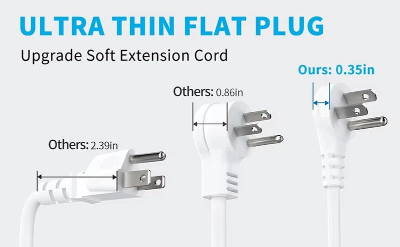 3 Outlets Us Power Strip
