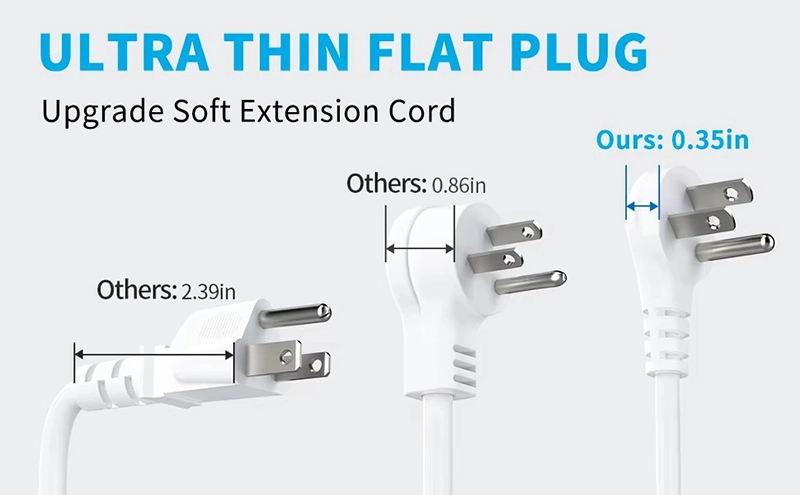 2 Outlets Us Power Strip